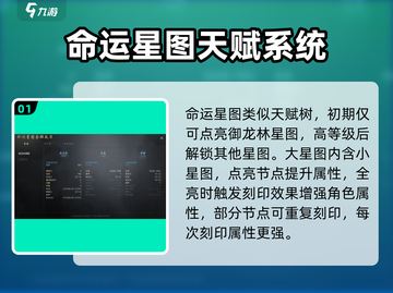 剑灵2🔥命运星图玩法大揭秘！新手必看⭐截图2