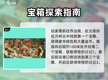 🎮黎明之海乔治敦隐藏宝物任务曝光！💎截图2