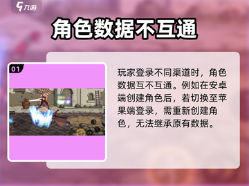💥DNF手游安卓苹果账号互通？速看！🎮截图2