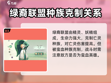 剑与远征2🔥种族克制全解析！助你战无不胜💥截图4