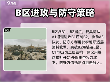 三角洲行动🔥大战场模式地图全攻略✅截图3