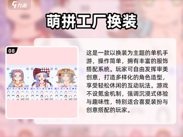 👗换装游戏大集合！2025最新推荐来啦！截图9