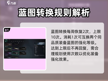 七日世界🔥蓝图转换升星操作全攻略💡截图2