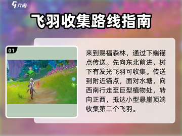 原神⚡赐福森林欢声飞羽位置全攻略！📍截图2