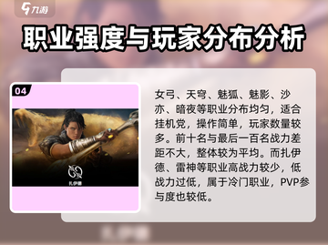 黑色沙漠手游🔥最强职业排行，玩这些直接起飞！截图5