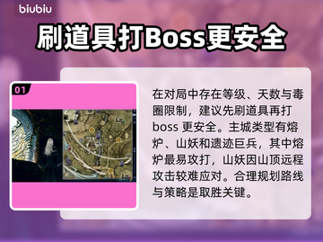 艾尔登法环黑夜君临主城🔥跑图路线分享🎉截图2