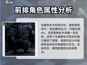 《安尼姆的无尽旅途》波顿强度分析💥🔥截图2