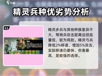 万龙觉醒🔥圣泉之翎种族超强解析来啦！截图4