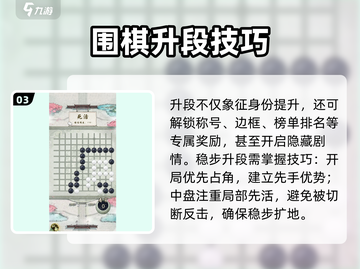 🔥华夏千秋围棋升段秘籍！🚀速成高手攻略💥截图4