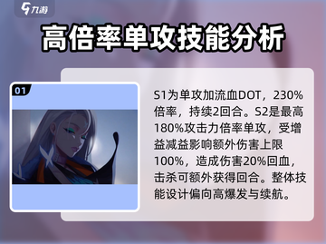 众神派对🔥奥菲莉亚强度分析💥游戏必备！截图2