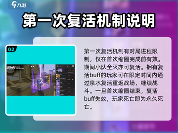 星之破晓：掌握🔥复活机制，轻松逆袭战场！截图3