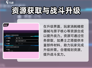 创世战车🔥部件升级攻略，快速提升战力！截图3