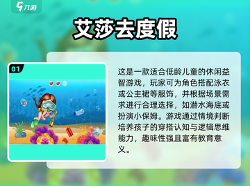 👗2025艾莎换装神作！必玩TOP榜🔥截图2