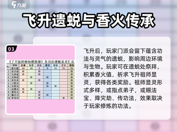 《了不起的修仙模拟器》飞升攻略🔥截图4