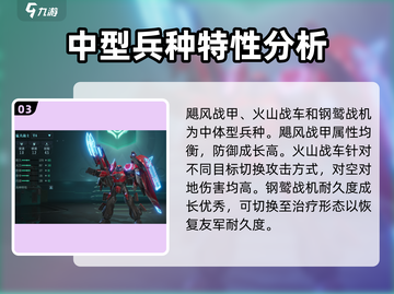 群星纪元💥最强兵种大盘点！🚀截图4