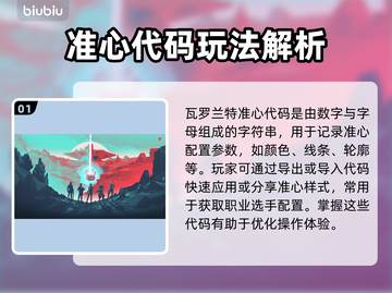 🎮瓦洛兰特玩家速看！超准心代码分享🔥截图2