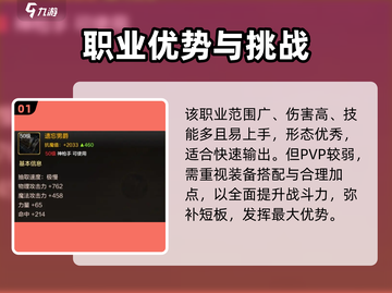 DNF手游大枪🔥装备加点全攻略截图2