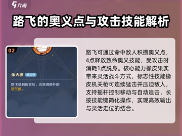航海王壮志雄心：路飞角色效果全揭秘🔥截图3