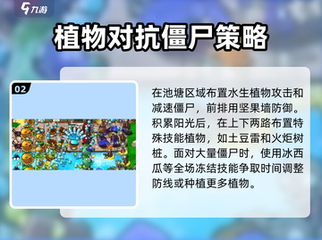 植物大战僵尸杂交版🔥冒险57关必过攻略！截图3
