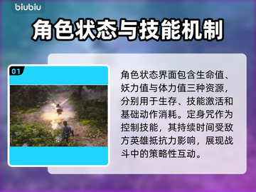 黑神话悟空🔥技能解析，游戏党必看！💥截图2