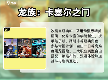 🔥2025必玩动漫手游TOP榜💥截图2