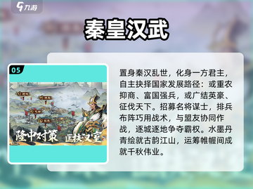 🔥2025最火历史游戏TOP榜🎮截图6