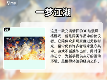 2025最🔥3D动漫游戏排行榜🎉截图6
