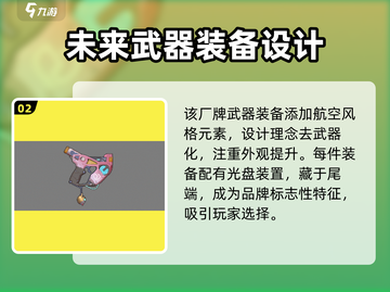 原神：驱入虚空回声装备🔥强力解析来了！截图3