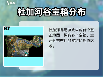 星球重启宝箱全攻略💎开启财富之门！截图2