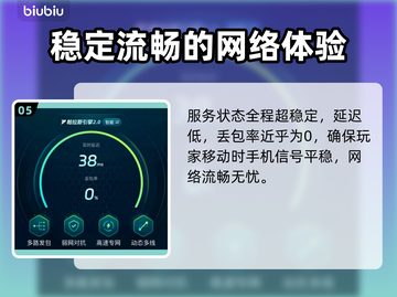 伊瑟国际服闪退卡顿？延迟掉线解决办法来了！💥🔥截图6