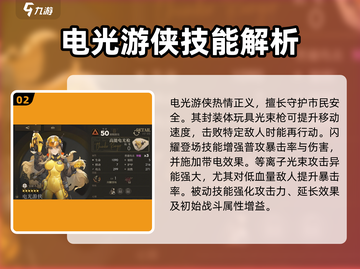 异象回声🔥角色介绍来了！游戏党必看✨截图3