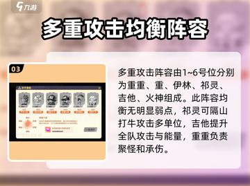 潮灵王国起源🔥最强阵容组合推荐！💥截图4