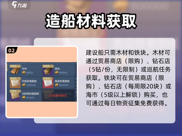 🚢黎明之海造船秘籍曝光！截图3