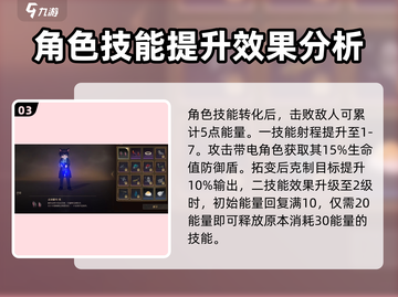 异象回声：伊德强度爆表🔥游戏必备角色！截图4