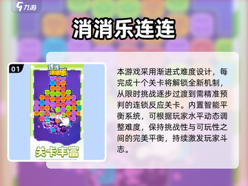 👵🎮端午节老人专属游戏大揭秘！截图2