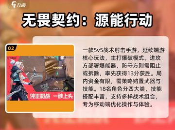 🔥2025枪战手游TOP榜💥截图3