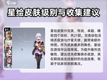 卡拉彼丘🔥星绘皮肤大揭秘！✨玩家必看截图2
