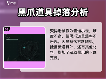 破碎之地🔥尖利黑爪获取攻略💎截图4