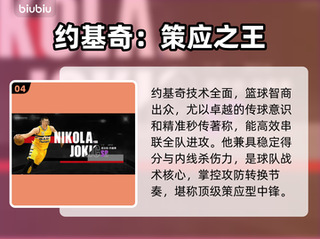 🏀NBA历史最强巨星TOP10！截图5