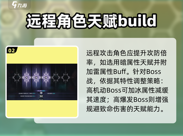苍翼混沌效应潜能加点🔥最强攻略💡截图3