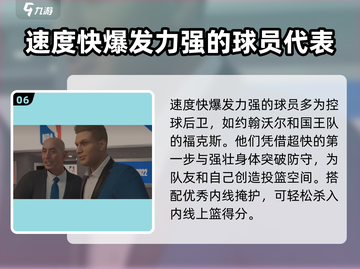 NBA2k23王朝模式🔥这些强力球员助你称霸篮坛！🏀截图7