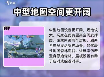 王者荣耀星之破晓地图🔥类别全解析！快来看看➡截图3