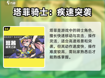 《代号无限大》常驻五星角色曝光！🔥热门角色推荐速看✨截图5
