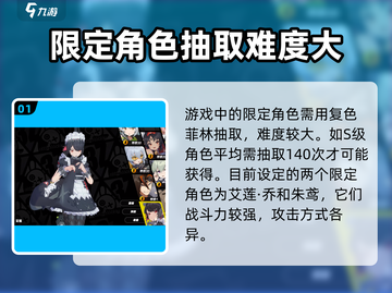 绝区零🔥限定角色大揭秘！你最爱谁？截图2