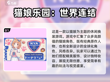 猫娘游戏合集🐱高人气作品等你来玩！🎮截图2