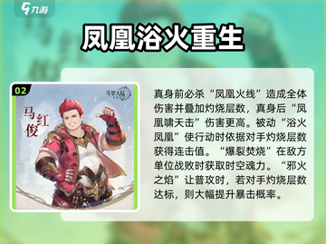 斗罗大陆逆转时空🔥最强角色推荐👇游戏必备！截图3
