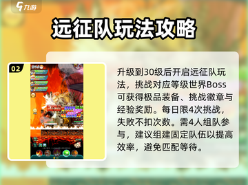 冒险岛联盟的意志🔥快速升级攻略💎截图3