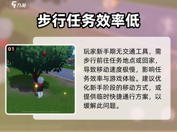 心动小镇快速返回小屋操作全流程💡截图2