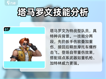 合金弹头觉醒最强武器🔥人物搭配推荐🎮截图2