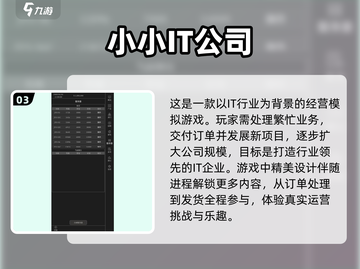 💥2025必玩！经典公司模拟游戏大盘点💼截图4
